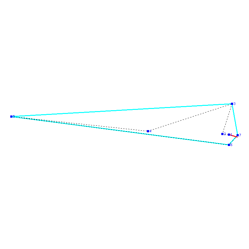 Flugauswertung